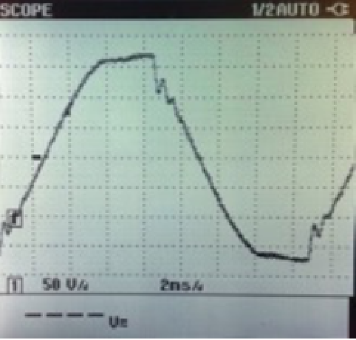 Figure 5: PQM reading of the voltage waveform distortion caused by LEDs operating on the soft power of a generator