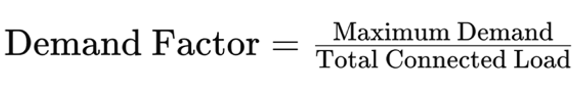 demand factor
