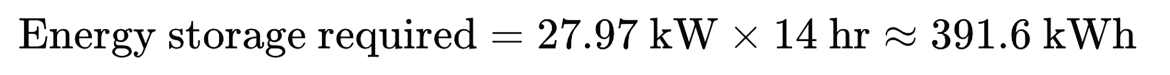 equation 4